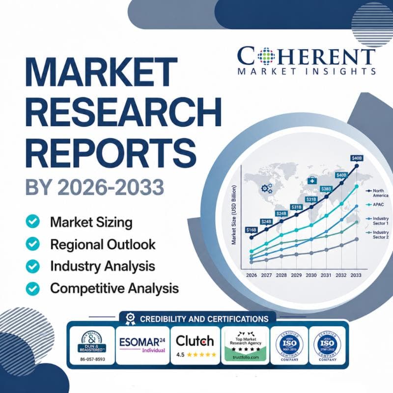 Aircraft Mounts Market Is Going to Boom | AAR Corp, Axiom Space, Parker Hannifin Corporation