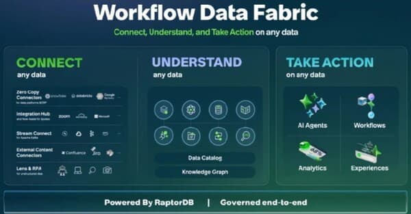 Cloudera Launches Zero-Copy Connector for ServiceNow AI Workflows