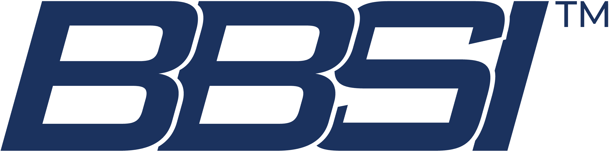 BBSI Introduces New HRIS Module: Performance Management