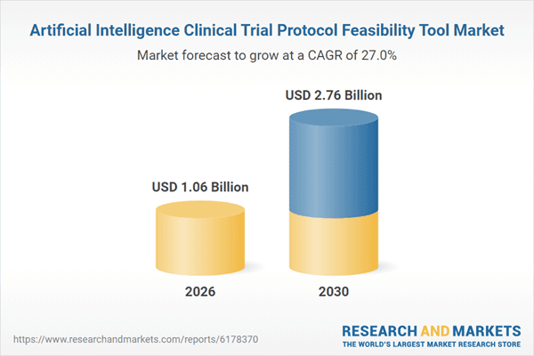 Artificial Intelligence Clinical Trial Protocol Feasibility Tool Research Report 2026: $2.75+ Bn Market Opportunities, Trends, Competitive Landscape, Strategies, and Forecasts, 2020-2035F
