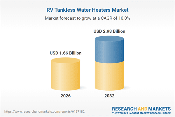 $1.53 Bn RV Tankless Water Heaters Global Market Forecasts, 2026-2032 - Rising Consumer Standards Necessitate Robust Product Development and Competitive Positioning