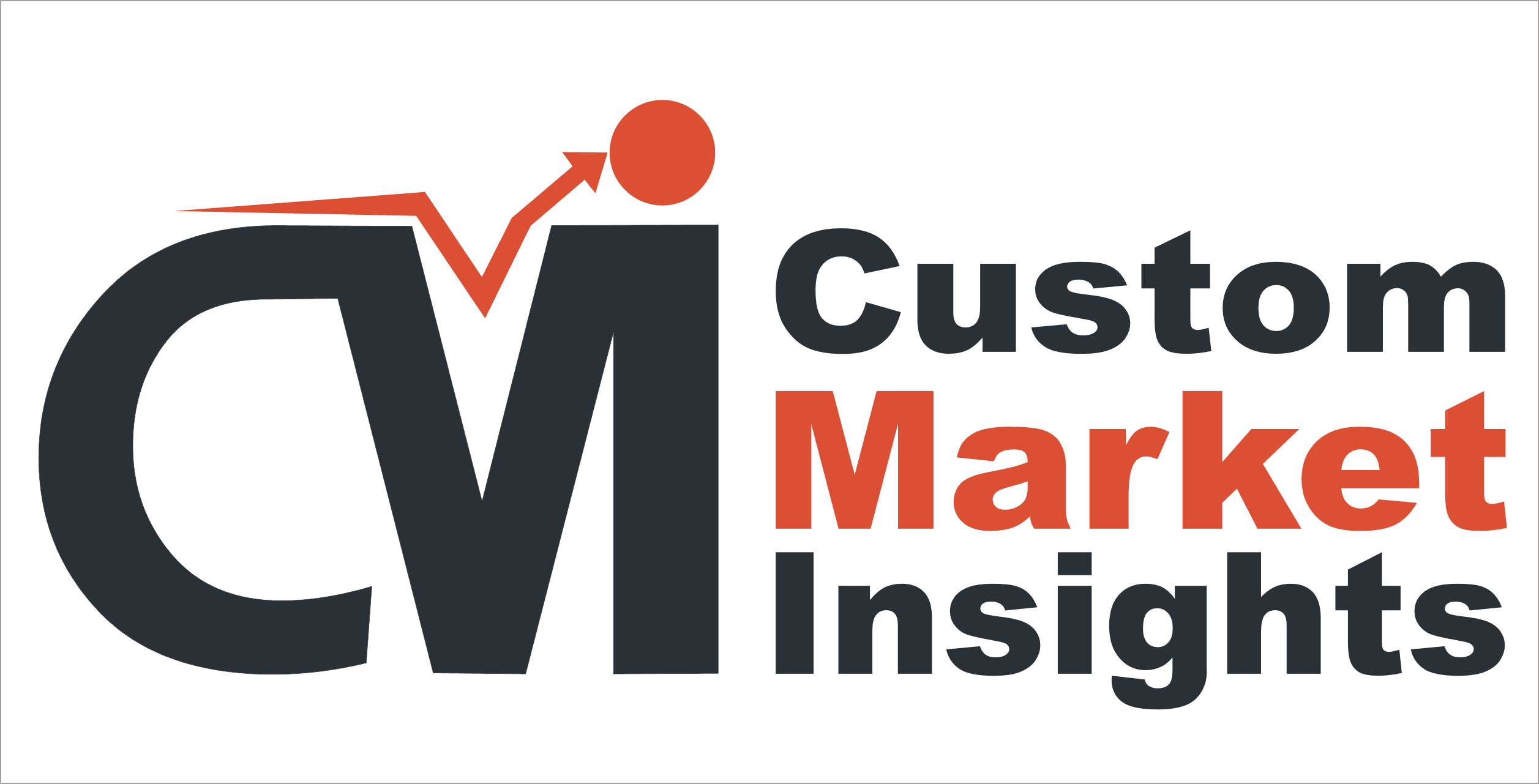 [Latest] Global Compostable Flexible Packaging Market Size/Share Worth USD 5.18 Billion by 2035 at a 12.3% CAGR: Custom Market Insights (Analysis, Outlook, Leaders, Report, Trends, Forecast, Segmentation, Growth Rate, Value, SWOT Analysis)