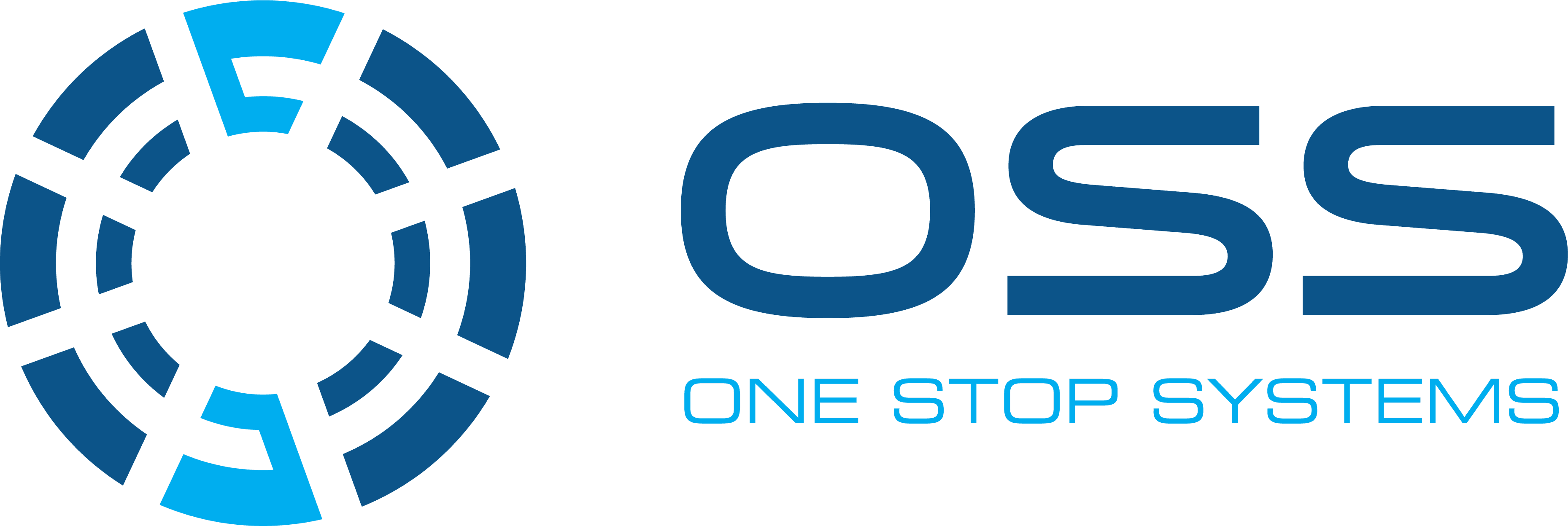 OSS to Support Network of Autonomous Energy Nodes for Emerging Alternative Energy-Powered Data Center Company