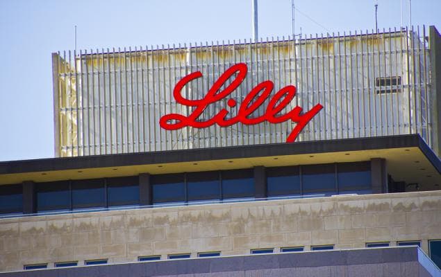 Zacks Industry Outlook Highlights Eli Lilly, Johnson & Johnson, Novo Nordisk and Bayer