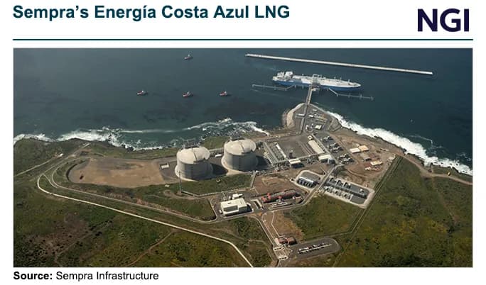 Sempra Targets June for ECA First LNG as Startup Begins